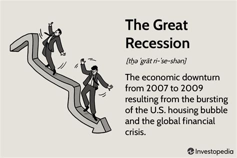 Great Recession: What It Was and What Caused It 